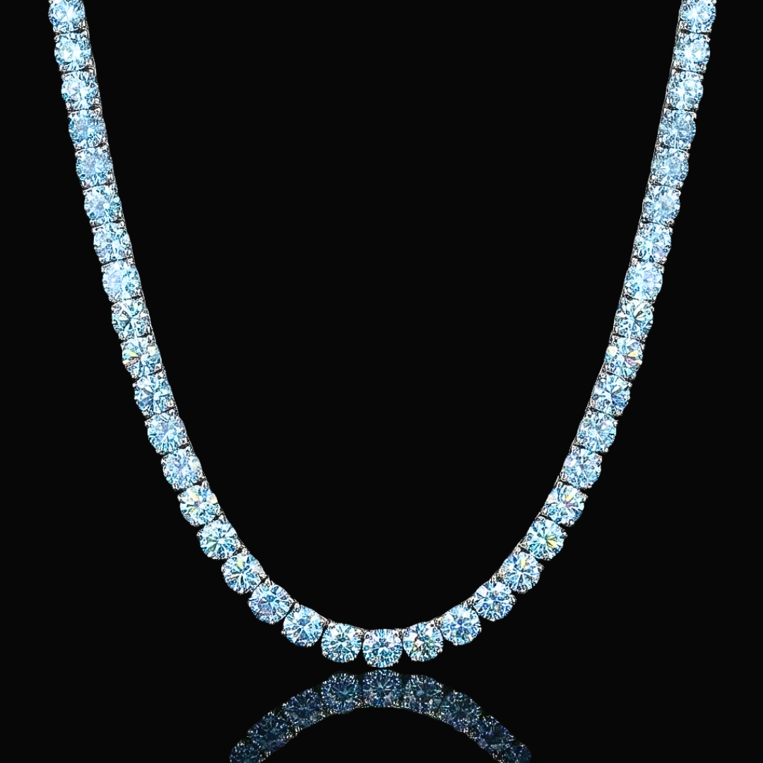 Aurelis Chain