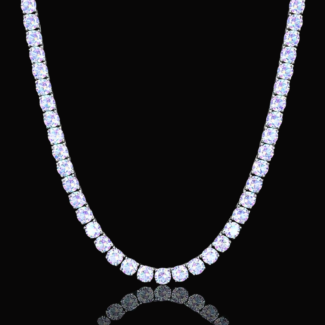Aurelis Chain