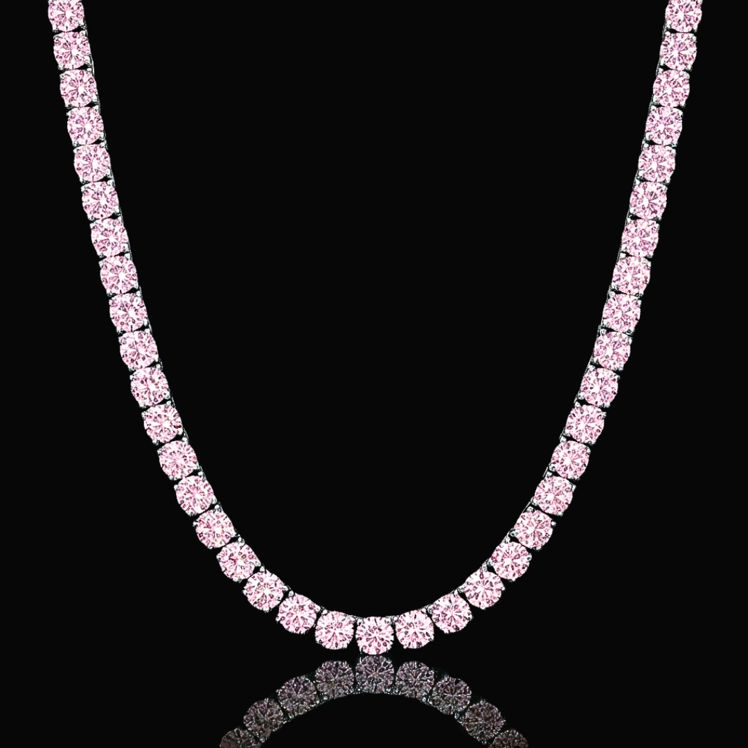 Aurelis Chain